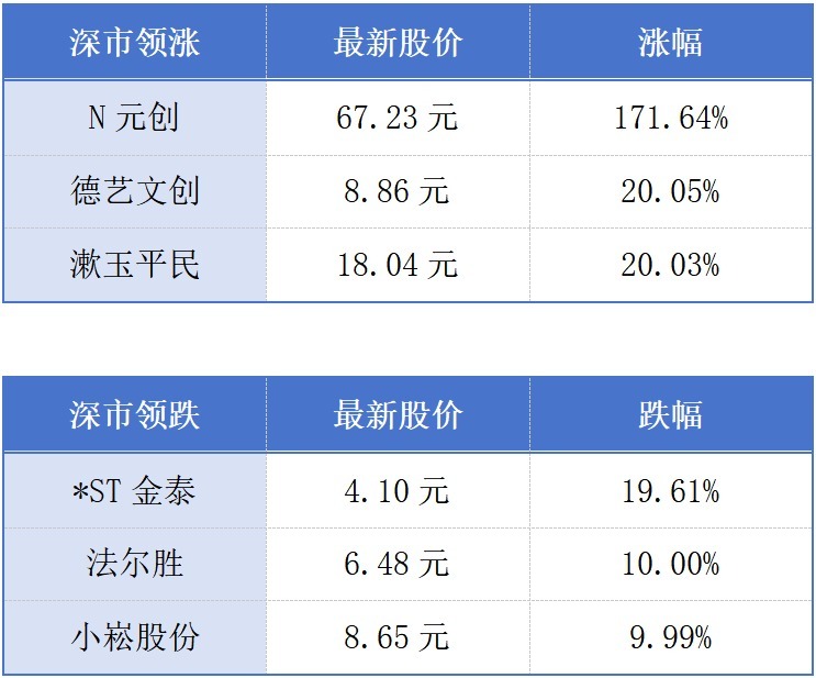 广东城市体检预计拉动投资超万亿元；香港公布中医药发展蓝图丨大湾区财经早参