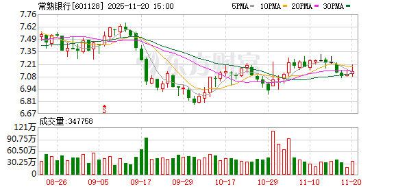39岁!从基层信贷员做起的他,将成为A股上市银行最年轻行长