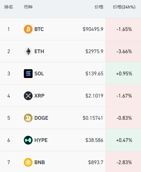 美股科技芯片集体狂飙,特斯拉、英伟达涨超4%,文远知行涨9%