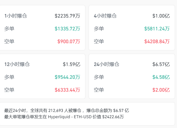 美股科技芯片集体狂飙,特斯拉、英伟达涨超4%,文远知行涨9%