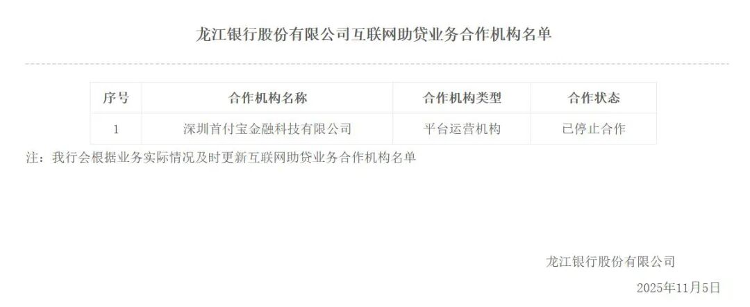 助贷新规重塑行业格局 中小银行迎多维度挤压考验