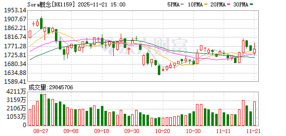 【风口研报】海内外大厂AI应用加速落地   行业有望步入发展新阶段