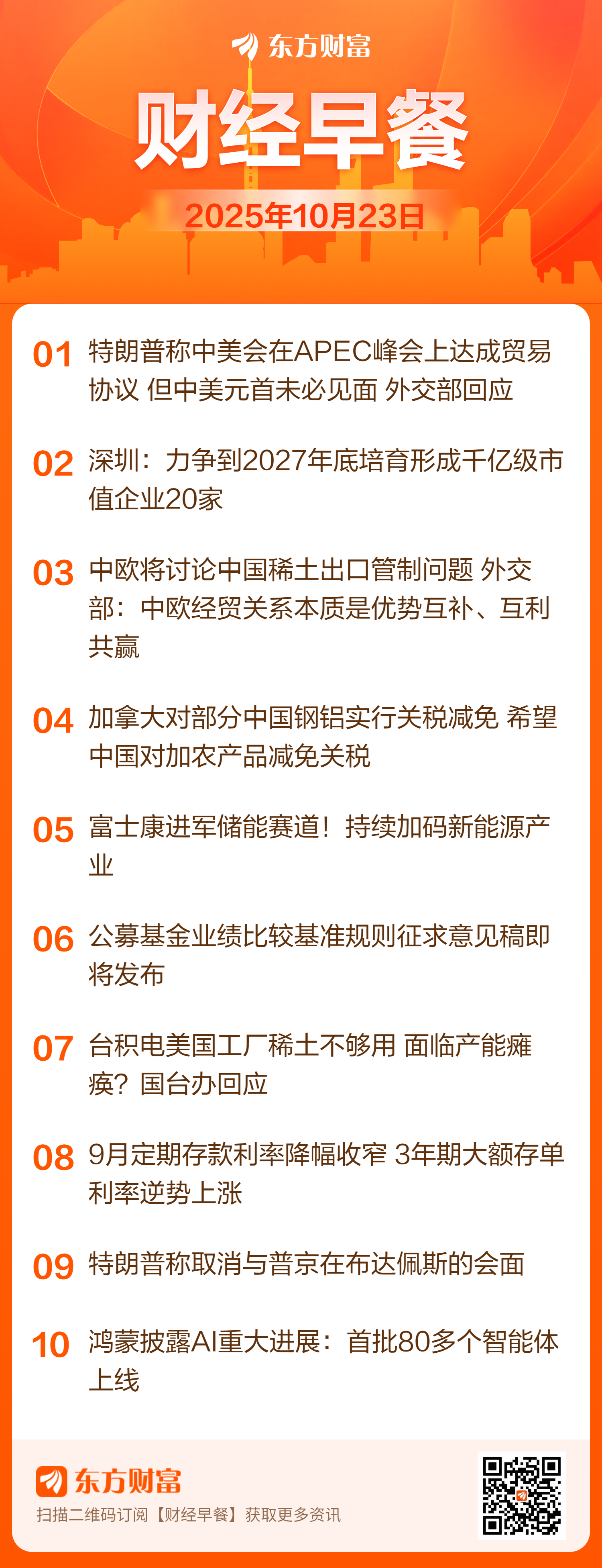 东方财富财经早餐 10月23日周四