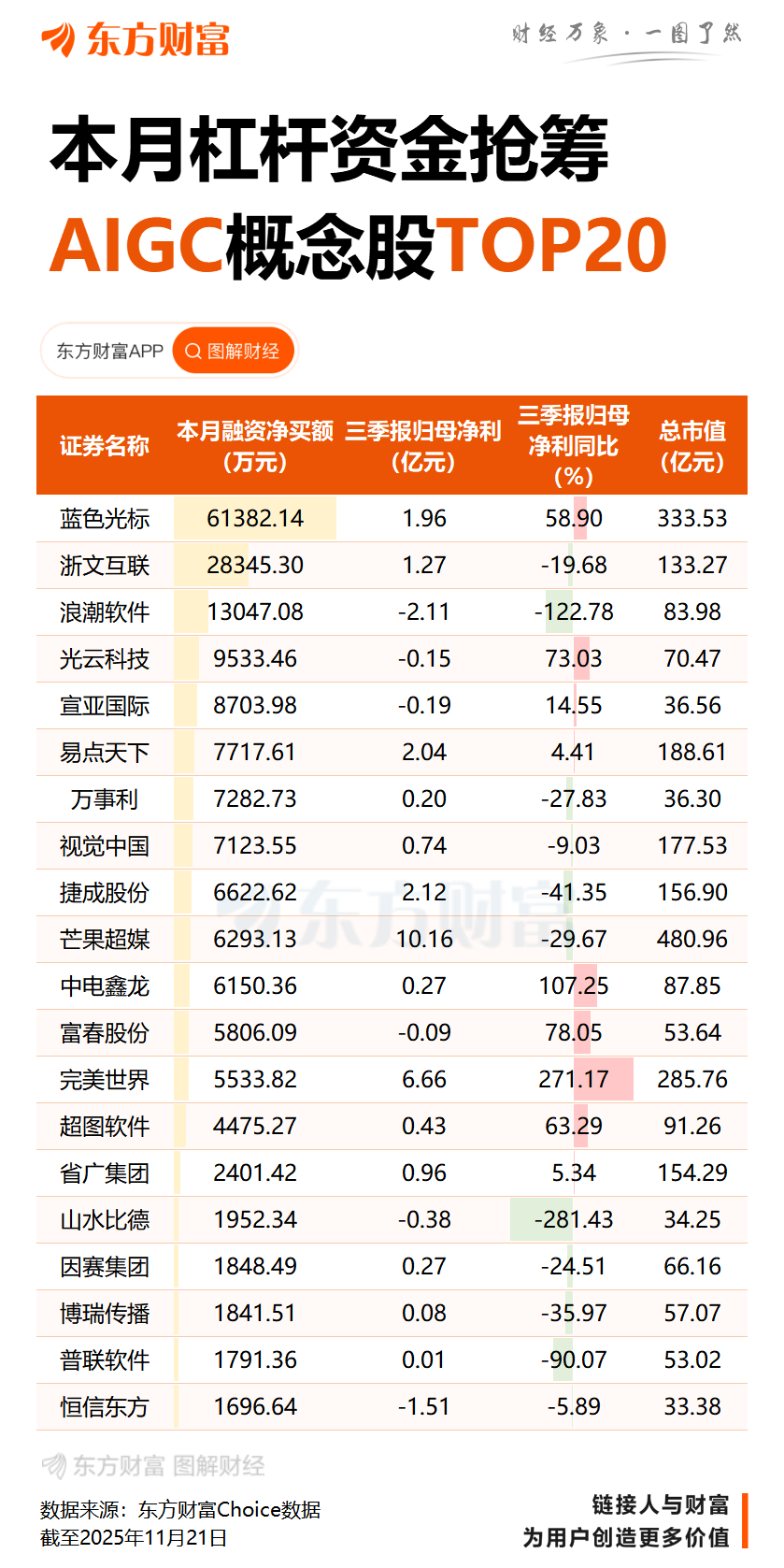 谷歌连续炸场!新一代AI图像生成模型发布 还能识别真假AI图片