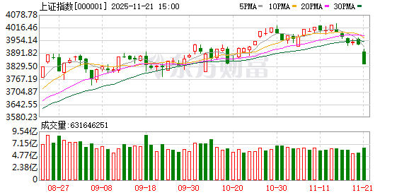 光大策略：牛市第三年 时间重于空间——2026年度策略展望