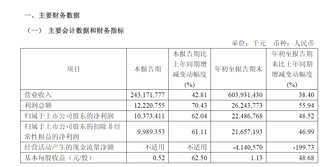 万亿巨头工业富联缘何盘中跌停?坊间“小作文”发酵 公司暂无回应
