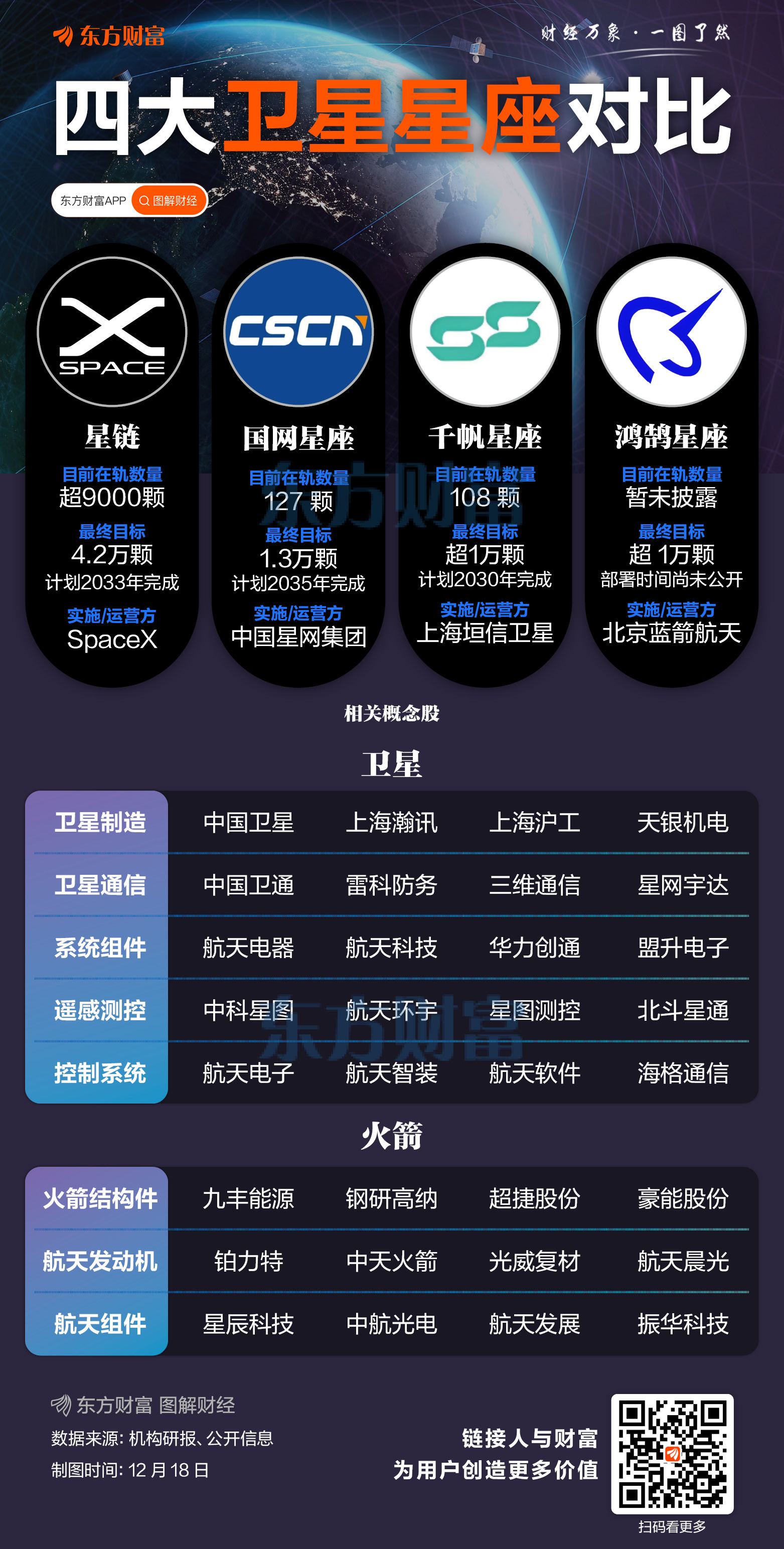 刚刚!史上最大IPO突曝大消息!SpaceX公司估值可能高达1.5万亿美元