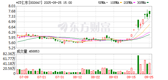 A股公司拟跨界投资AI芯片！自曝“签8次合作协议 7次未落地”！