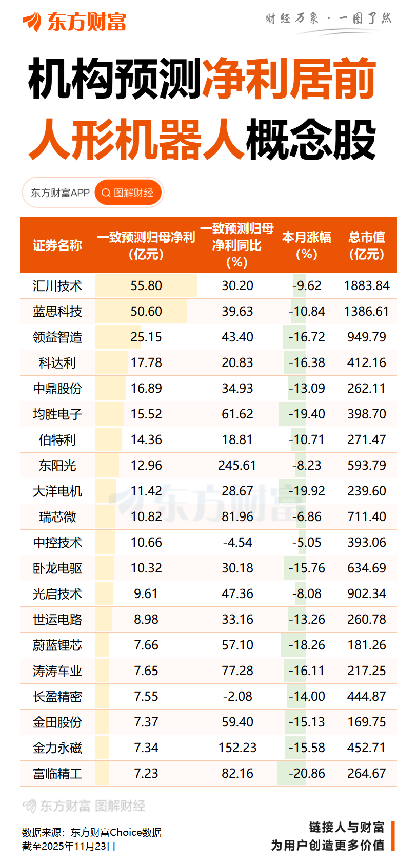 北京:加速推动人形机器人商业化规模化应用落地