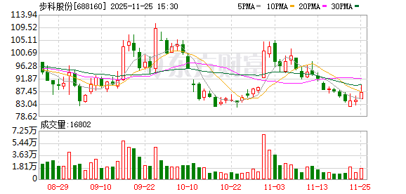 步科股份：聚焦部件，成就全球机器人和智能设备