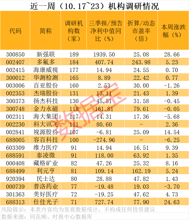 事关稀土出口 金力永磁重磅透露 人形机器人布局也有大消息