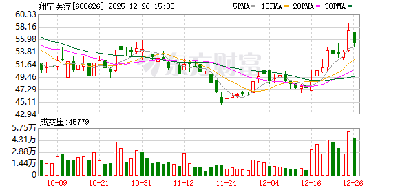机构调研丨AI芯片+太空算力+TSN+脑机接口+军工 这家公司已有抗辐照FPGA产品 100Tops 算力AI芯片正在研发中