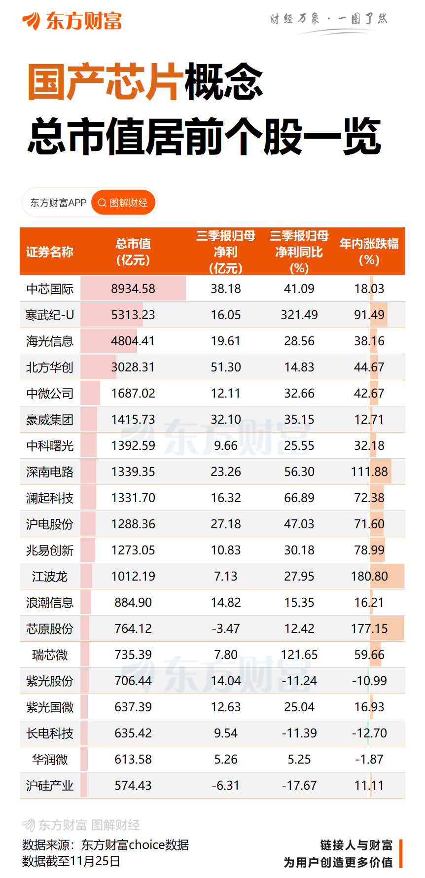 英伟达腹地遭ASIC猛攻！算力芯片格局生变 哪些国产厂商有望迎机遇？