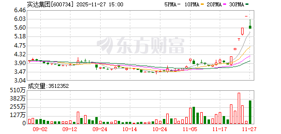 多只牛股密集公告 提示股票交易风险