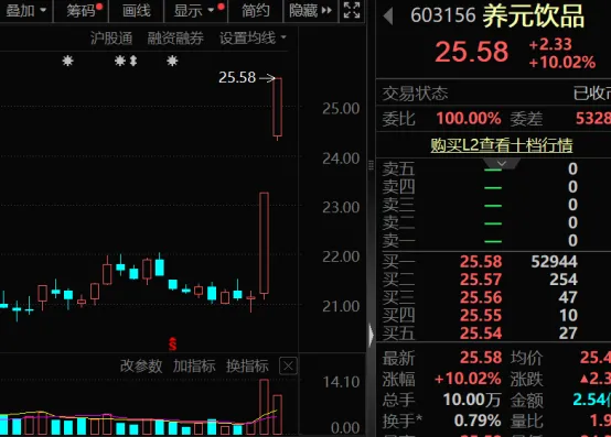 存储巨头传来重磅 参股公司曝光（附名单）