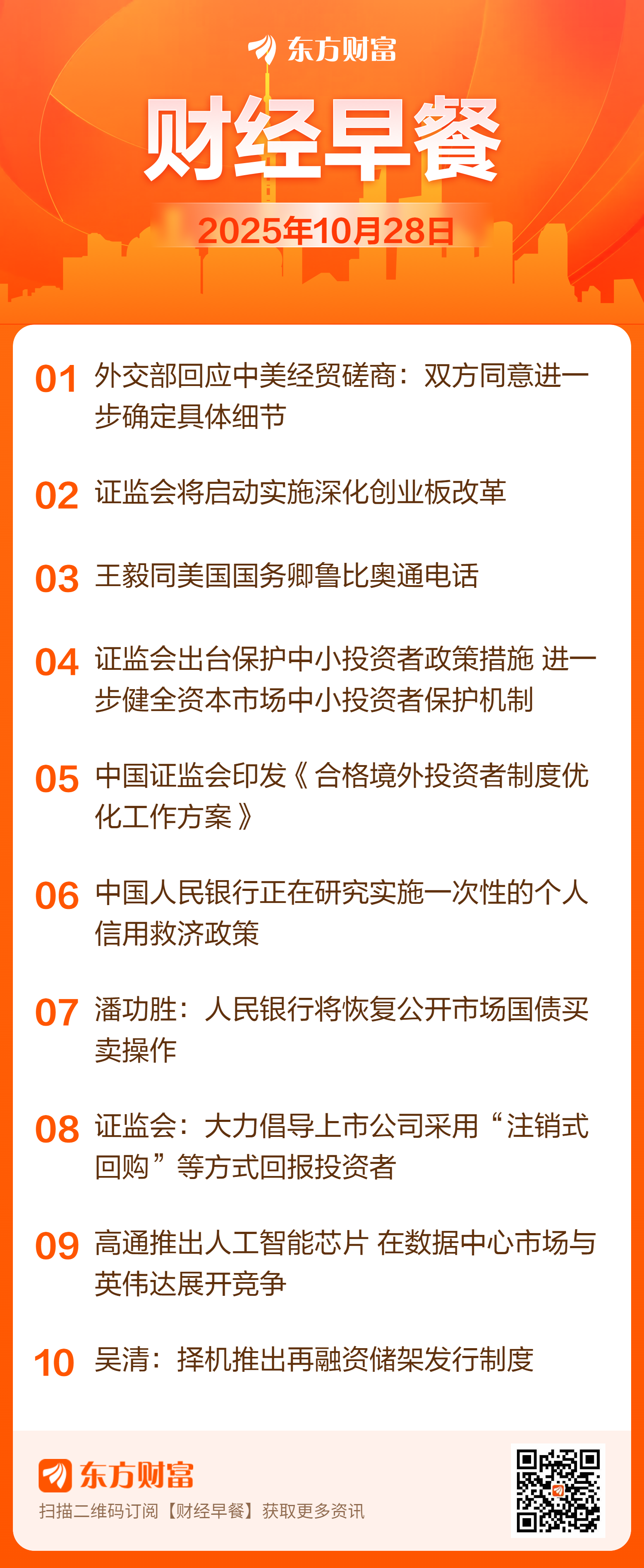 东方财富财经早餐 10月28日周二