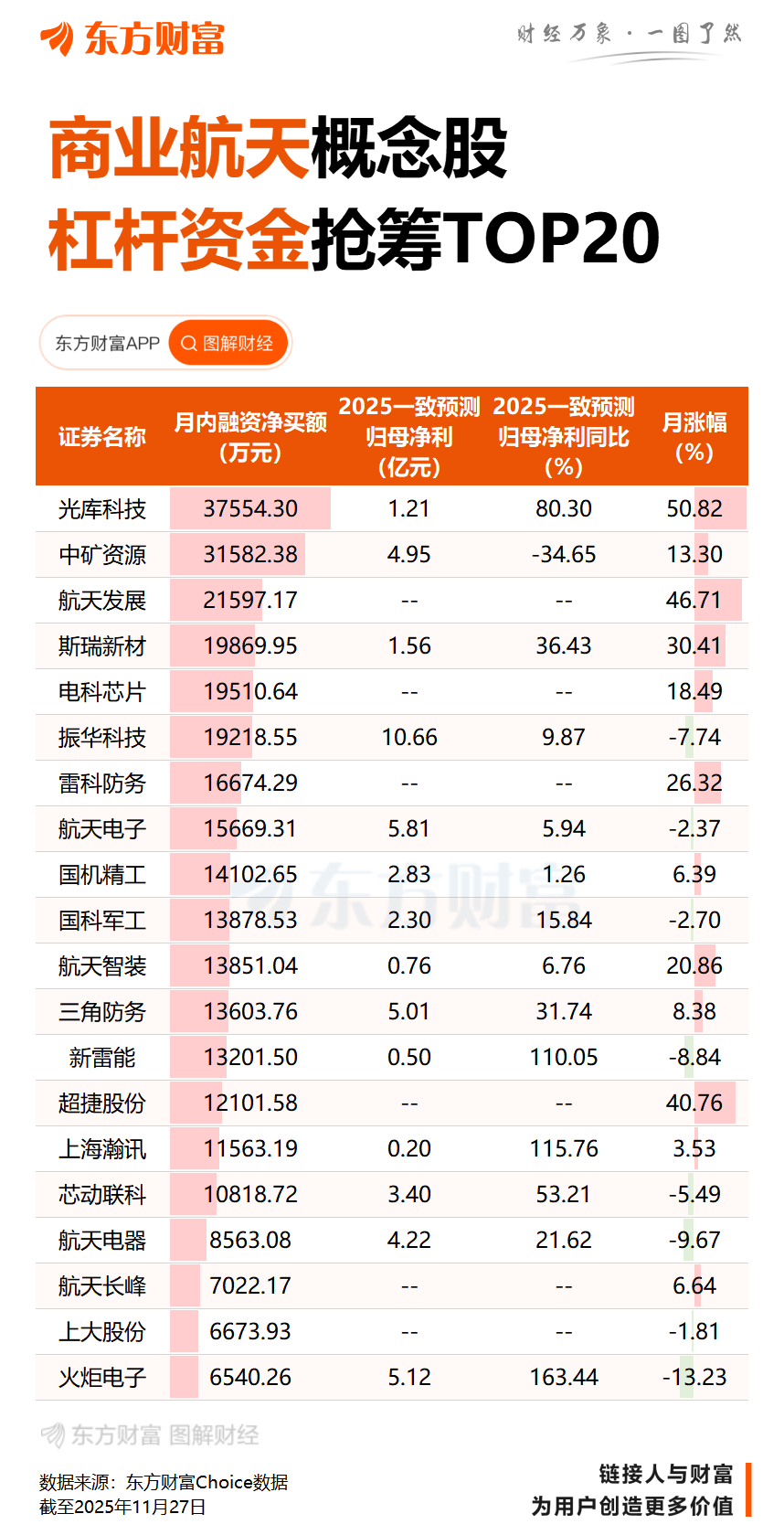 将大规模AI算力搬上太空 北京加速布局太空数据中心