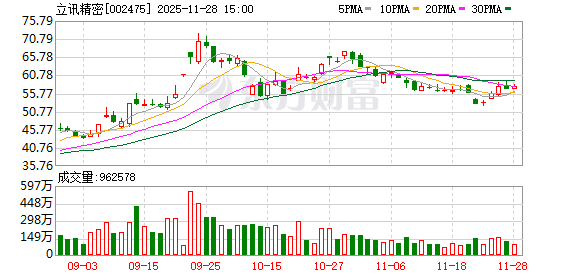 机构调研丨人形机器人+算力+端侧AI+智能座舱 这家龙头公司透露大量信息