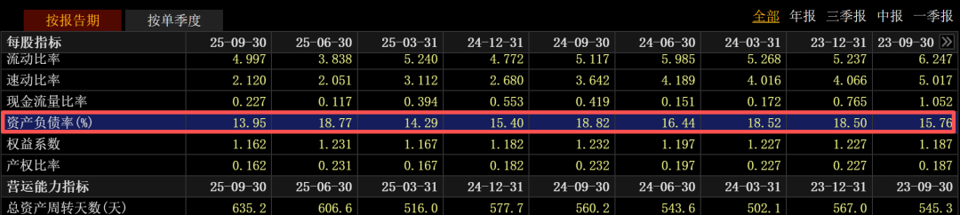 “双降”背后 片仔癀增长逻辑何在?