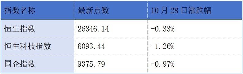 八马茶业、三一重工、滴普科技、剑桥科技同日登陆港交所;文远知行、小马智行、均胜电子启动港股招股丨港交所早参