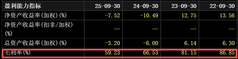 三季报亏损扩大 这家A股又同步发利好!