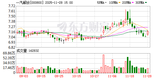 一汽解放深化新能源商用车生态布局