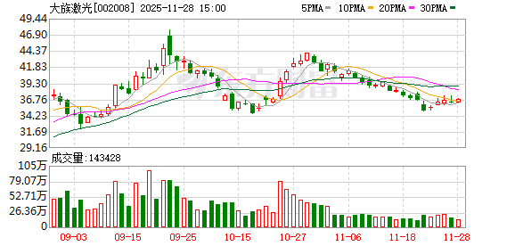 锚定科技自立自强战略“三链融合”激活湾区科创产业新动能