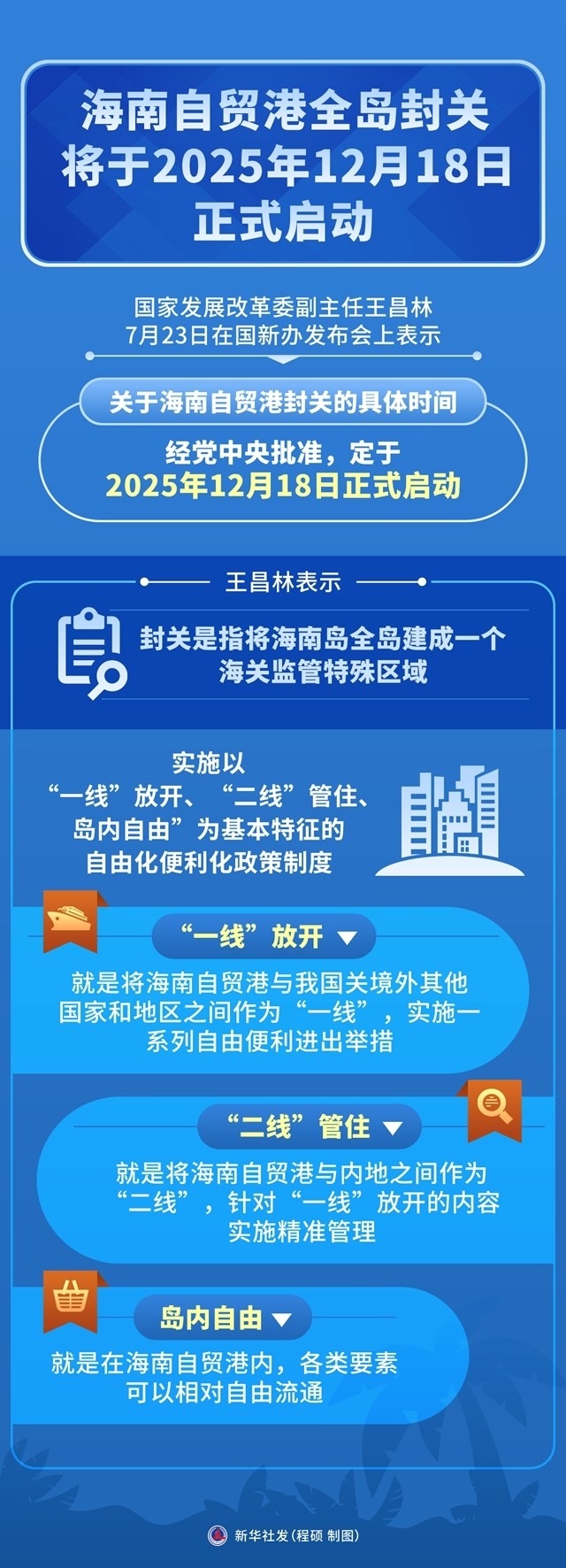 集体异动!海南本地股早盘领涨 多家公司已回应封关利好