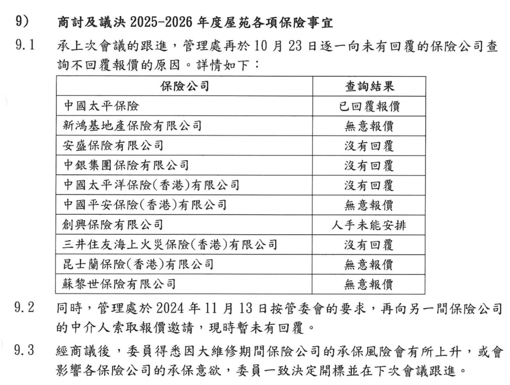 香港火灾触发20亿港元天价保单!内地超85万栋住宅高楼 你家房子保险吗?