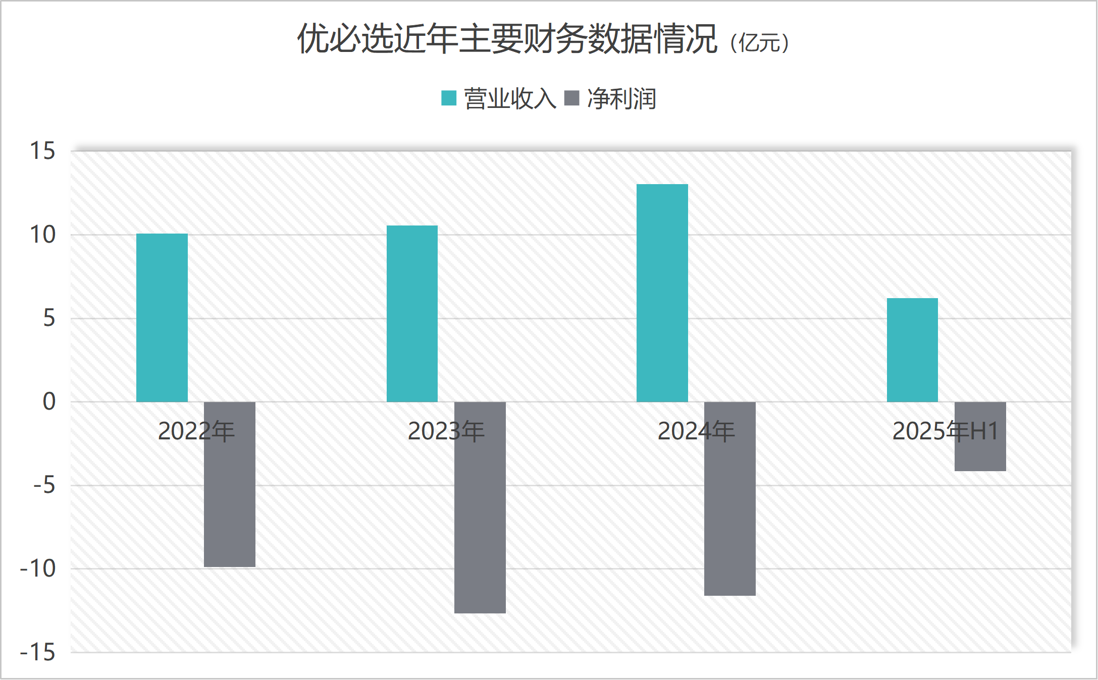 人形机器人第一股优必选“H吃A” 锋龙股份有成为跨年牛股的潜质吗?