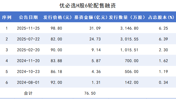人形机器人第一股优必选“H吃A” 锋龙股份有成为跨年牛股的潜质吗?