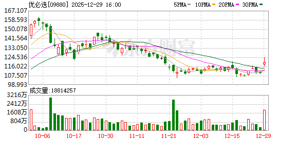 人形机器人产业,大利好!