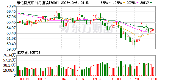 全球市场:纳指续创历史新高 英伟达市值站上5万亿美元 Meta盘后跌超8%