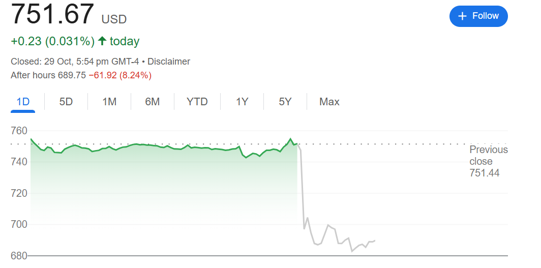 Meta财报让投资人眼前一黑:“大而美”法案带来天价税费 明年还将加速“烧钱”