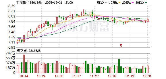 涉嫌严重违纪违法!王世明被查!