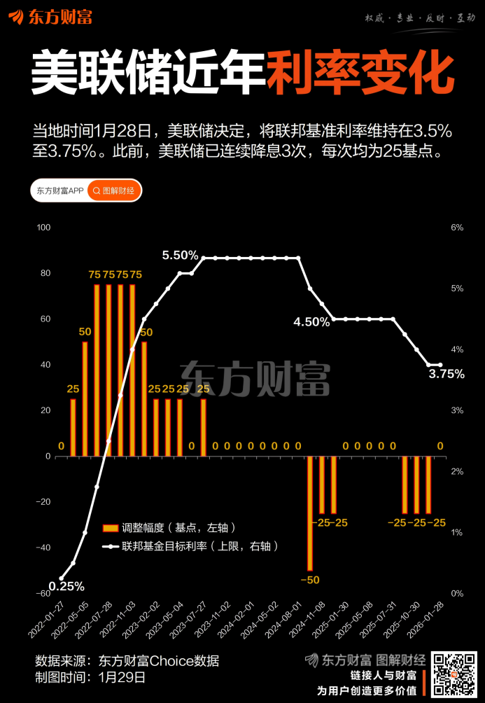 贵金属狂飙!金价4天冲破7道关口 多家公司提示风险