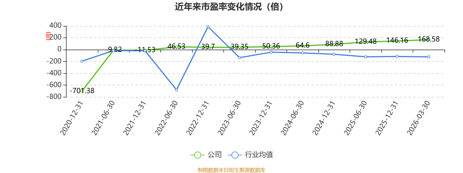 省广集团:2025年净利润同比下降10.86% 拟10派0.05元