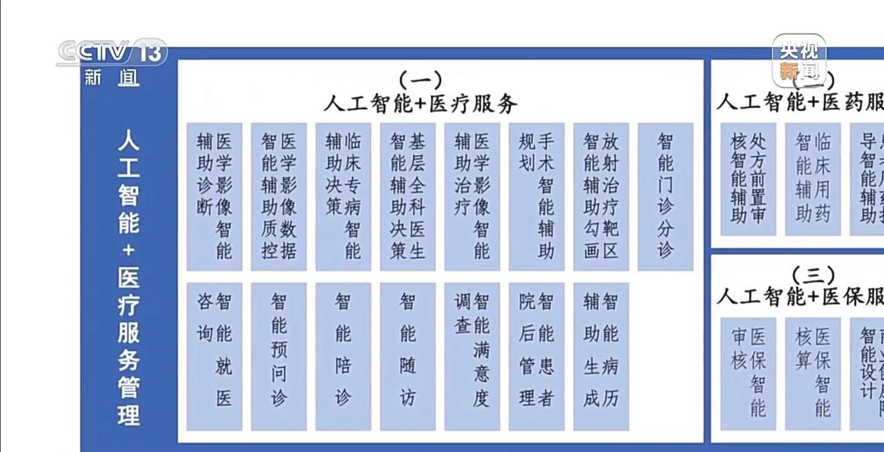 AI“犯错” 谁来负责?