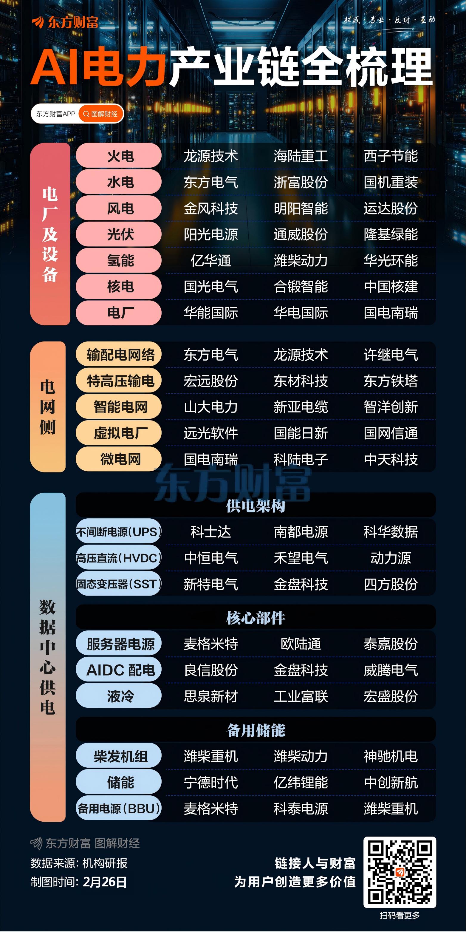 三大牛股“秒板”!硬核利好来袭!