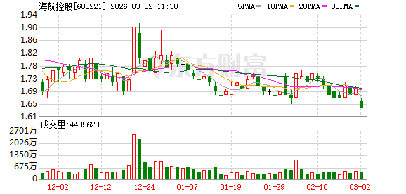 海航取消飞以色列航班,国内外多家航司叫停中东航班