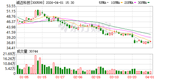 诚迈科技董事长王继平：以全栈优势抢占AI竞争新高地