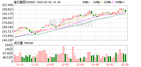 渣打中国行长鲁静:金融功能持续完善 人民币为国际货币体系提供新选择
