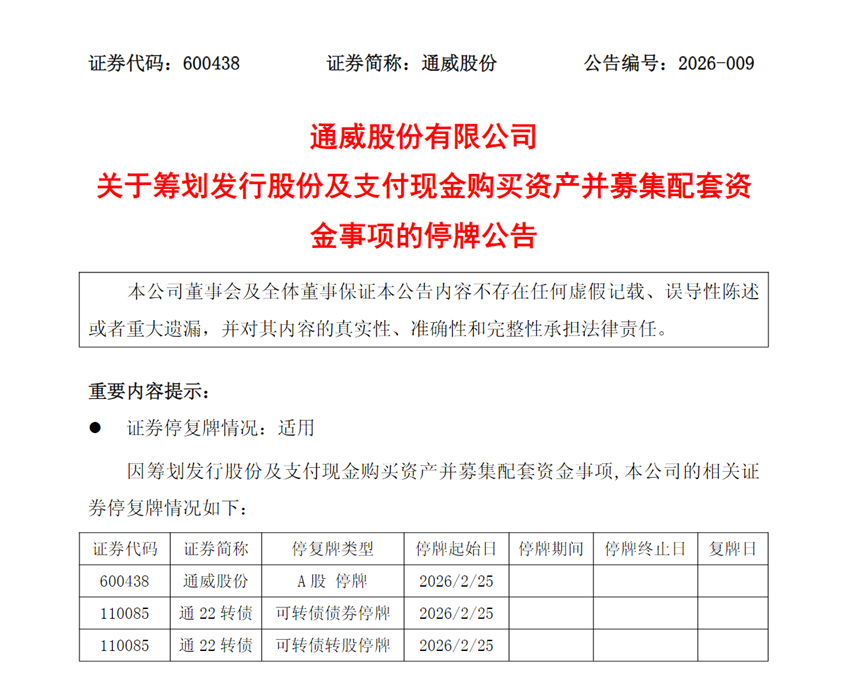 停牌!800亿市值光伏龙头 拟收购同行