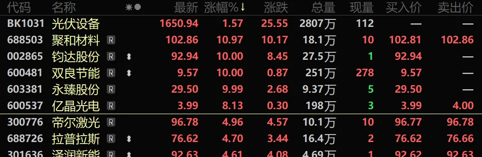 技术突破 解决电池寿命难题!我国企业积极布局钙钛矿电池