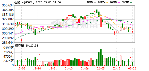谷歌Nano Banana 2亮相:专业能力全面下放 成本腰斩一半