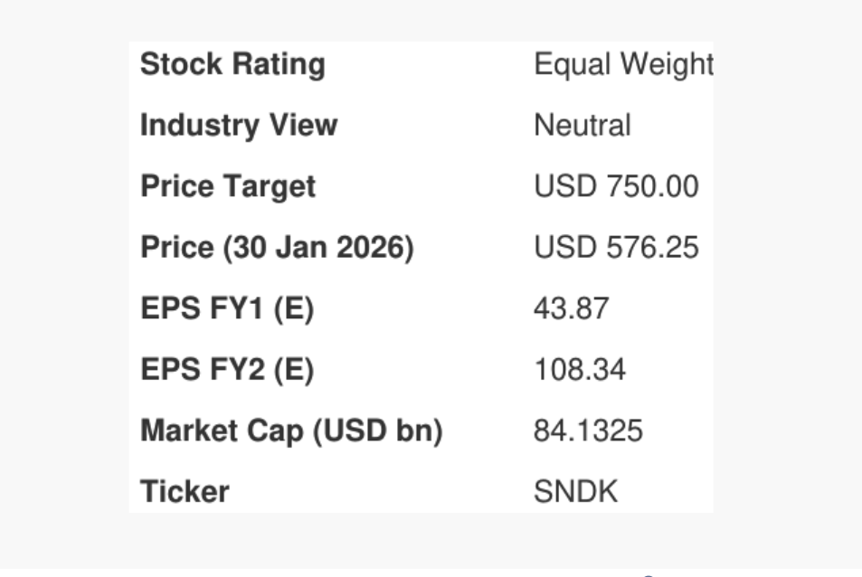 又一“AI宠儿”诞生?一年飙升超17倍后 华尔街预计闪迪还能涨50%