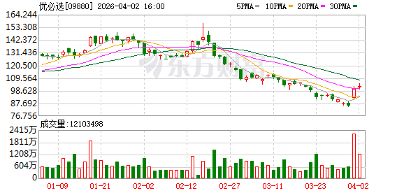 年薪最高1.24亿!“人形机器人第一股”招首席