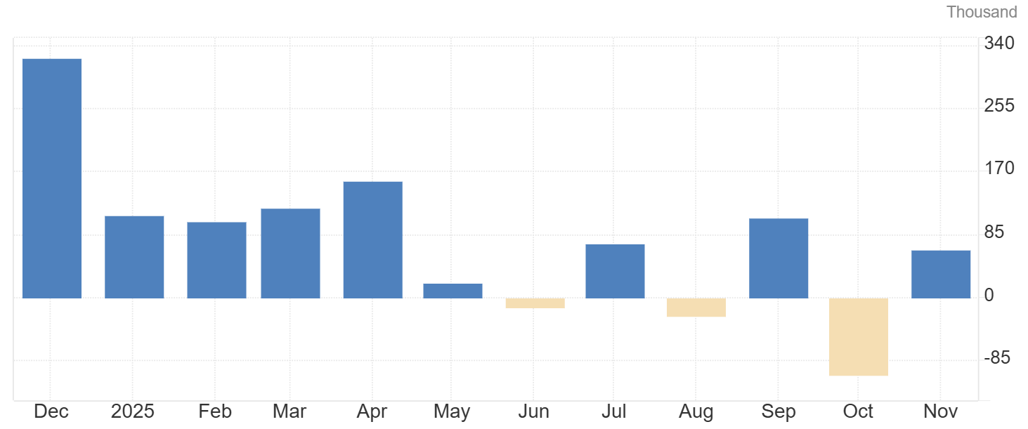环球下周看点：委内瑞拉局势、美国非农报告、“科技春晚”CES