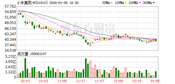 新年首播拆解YU7 正面回应“绿化带战神”争议！雷军：舆情让我们有点懵