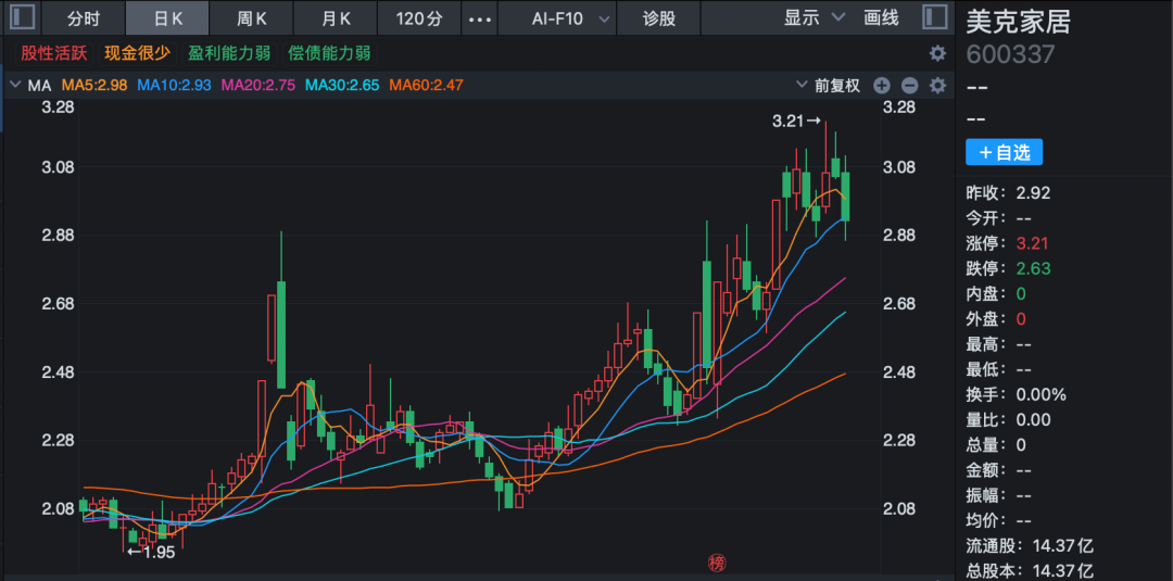 600337，披露重组预案，1月5日复牌